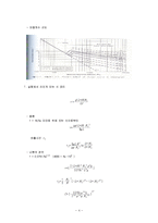 유출류실험 레포트-4