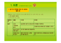 [언어지도] 균형적 언어 듣기 지도-9