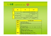 [언어지도] 균형적 언어 듣기 지도-10