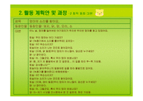 [언어지도] 균형적 언어 듣기 지도-19