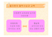 [교육철학] 플라톤과 아리스토텔레스-6