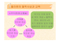 [교육철학] 플라톤과 아리스토텔레스-7