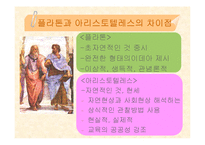 [교육철학] 플라톤과 아리스토텔레스-19