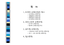 [교육과정] 우리나라 교육과정의 역사-2