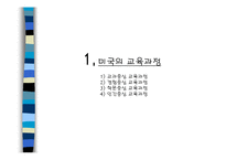 [교육과정] 우리나라 교육과정의 역사-3