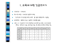 [교육과정] 우리나라 교육과정의 역사-7