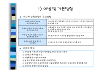 [교육과정] 우리나라 교육과정의 역사-17