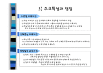 [교육과정] 우리나라 교육과정의 역사-20