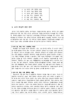 [교육학] 교직의 현실문제-2