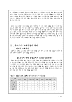 [교육과정] 우리나라 교육과정의 역사-5