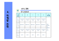 [사업계획서] 웰빙스포츠클럽-10