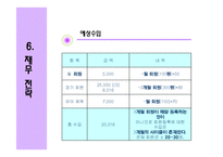 [사업계획서] 웰빙스포츠클럽-16