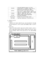 [사업계획서] 1000원 Shop-3