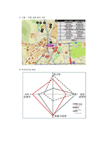[사업계획서] 1000원 Shop-7
