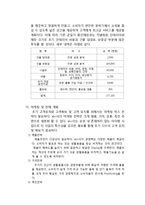 [사업계획서] 1000원 Shop-9