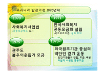 [지역사회복지론] 사회복지공동모금회-14