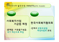 [지역사회복지론] 사회복지공동모금회-15