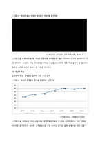 [사회복지정책] 여성의 일과 가정 양립과 사회복지정책-3
