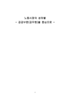 [노동경제학] 노동시장의 성차별 -공공부문(공무원)을 중심으로-1
