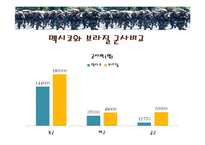 멕시코 이문화 레포트-11