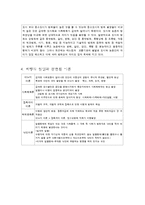 청소년 비행 레포트-8