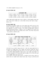청소년 비행 레포트-12