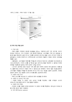 [광고관리] 9장 광고 관리 이론과 전략-7