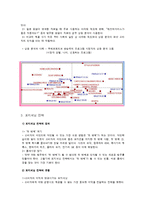 [광고관리] 9장 광고 관리 이론과 전략-9
