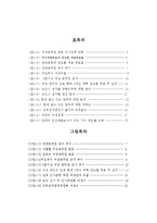 [노동경제학] 여성공무원 지위향상의 제약요인과 발전 방안에 관한 연구-4