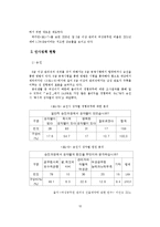 [노동경제학] 여성공무원 지위향상의 제약요인과 발전 방안에 관한 연구-16
