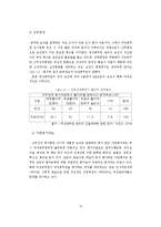 [노동경제학] 여성공무원 지위향상의 제약요인과 발전 방안에 관한 연구-18