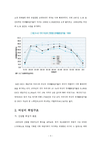 [노동경제학] 노동시장에서의 성차별 -민간부문의 성차별-7