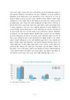 [노동경제학] 노동시장에서의 성차별 -민간부문의 성차별-13