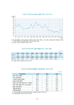 [노동경제학] 노동시장에서의 성차별 -민간부문의 성차별-14
