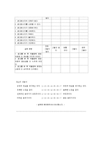 공익광고 주제별 프레임과 행위기준 제시의 효과-20