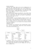 [북한정치] 북한의 대외경제정책-3