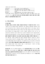 옥션 코리아 action korean 사업분석-4