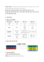 옥션 코리아 action korean 사업분석-11