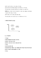 옥션 코리아 action korean 사업분석-12