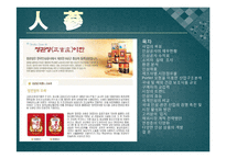 [인삼 마케팅] 인삼제품의 해외진출-1