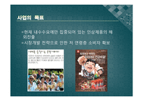 [인삼 마케팅] 인삼제품의 해외진출-2