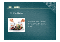 [인삼 마케팅] 인삼제품의 해외진출-16