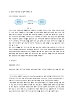 [증권시장론] 보험사와 연기금의 위험 헷지를 위한 Swap 계약-4