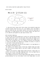 [증권시장론] 보험사와 연기금의 위험 헷지를 위한 Swap 계약-11