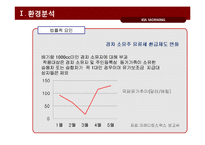 [광고기획론] 기아자동차 모닝 광고기획서-8