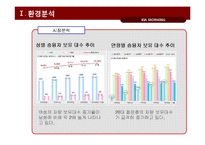 [광고기획론] 기아자동차 모닝 광고기획서-13