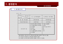 [광고기획론] 기아자동차 모닝 광고기획서-17