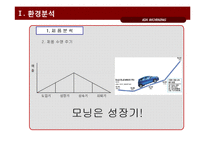 [광고기획론] 기아자동차 모닝 광고기획서-18