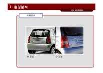 [광고기획론] 기아자동차 모닝 광고기획서-19