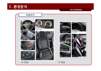 [광고기획론] 기아자동차 모닝 광고기획서-20